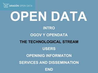 OPEN DATA
INTRO
OGOV Y OPENDATA
THE TECHNOLOGICAL STREAM
USERS
OPENINIG INFORMATON
SERVICES AND DISSEMINATION
END
 
