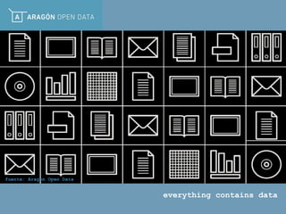 everything contains data
fuente: Aragón Open Data
 