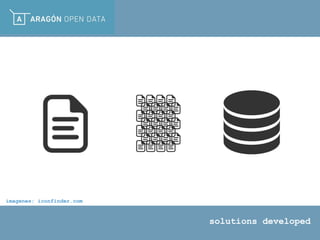 solutions developed
imagenes: iconfinder.com
 