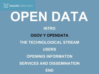 OPEN DATA
INTRO
OGOV Y OPENDATA
THE TECHNOLOGICAL STREAM
USERS
OPENINIG INFORMATON
SERVICES AND DISSEMINATION
END
 