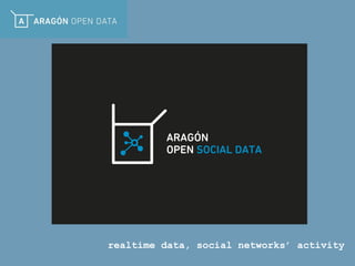 realtime data, social networks’ activity
 