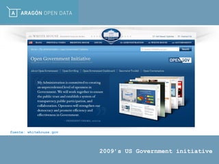 2009’s US Government initiative
fuente: whitehouse.gov
 