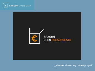 ¿where does my money go?
 