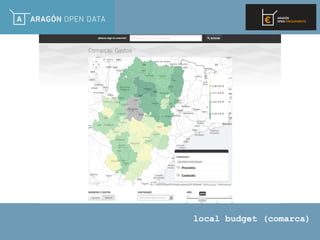 local budget (comarca)
 