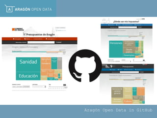 Aragón Open Data in GitHub
 