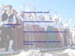 Promoting creative expression COMMUNICATION STAGE   Ellaborating results report   Performing the Historical Recreation event. Raising new challenges: transfer and continuity. 