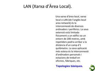 LAN (Xarxa d’Àrea Local).

                Una xarxa d'àrea local, xarxa
                local o LAN (de l'anglès local
                area network) és la
                interconnexió de diversos
                ordinadors i perifèrics. La seva
                extensió està limitada
                físicament a un edifici oa un
                entorn de 200 metres, amb
                repetidors podria arribar a la
                distància d'un camp d'1
                quilòmetre. La seva aplicació
                més estesa és la interconnexió
                d'ordinadors personals i
                estacions de treball en
                oficines, fàbriques, etc.

                Topologies bàsiques.
 