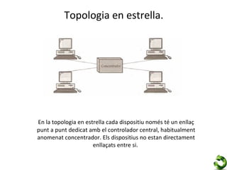 Topologia en estrella.




En la topologia en estrella cada dispositiu només té un enllaç
punt a punt dedicat amb el controlador central, habitualment
anomenat concentrador. Els dispositius no estan directament
                      enllaçats entre si.
 