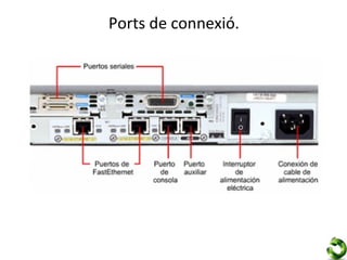 Ports de connexió.
 