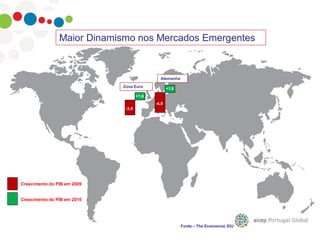 Maior Dinamismo nos Mercados Emergentes
+1,6
-3,9
Zona Euro5
-2,4
+1,6
-4,9
Alemanha5
Fonte – The Economist, EIU
Crescimento do PIB em 2009
Crescimento do PIB em 2010
 