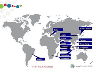 Malta
Botswana
Oman
Brasil
China
Hong-Kong
Taiwan
Coreia do Sul
Tailândia
Indonésia
Malásia
Singapura
Japão
Fonte – Growth Report 2008
 
