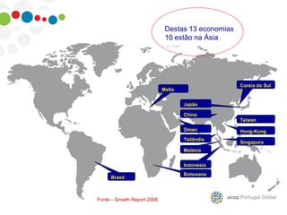 Malta
Botswana
Oman
Brasil
China
Hong-Kong
Taiwan
Coreia do Sul
Tailândia
Indonésia
Malásia
Singapura
Japão
Fonte – Growth Report 2008
Destas 13 economias
10 estão na Ásia
 