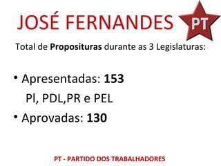 JOSÉ FERNANDES
Total de Proposituras durante as 3 Legislaturas:


• Apresentadas: 153
   Pl, PDL,PR e PEL
• Aprovadas: 130

         PT - PARTIDO DOS TRABALHADORES
 
