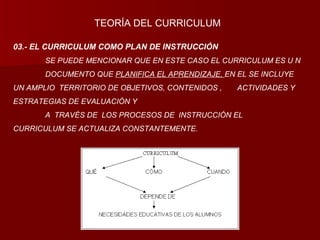 03.- EL CURRICULUM COMO PLAN DE INSTRUCCIÓN SE PUEDE MENCIONAR QUE EN ESTE CASO EL CURRICULUM ES U N  DOCUMENTO QUE  PLANIFICA EL APRENDIZAJE,  EN EL SE INCLUYE  UN AMPLIO  TERRITORIO DE OBJETIVOS, CONTENIDOS ,  ACTIVIDADES Y  ESTRATEGIAS DE EVALUACIÓN Y  A  TRAVÉS DE  LOS PROCESOS DE  INSTRUCCIÓN EL  CURRICULUM SE ACTUALIZA CONSTANTEMENTE. TEORÍA DEL CURRICULUM 