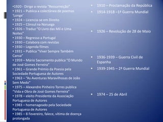 1910 – Proclamação da República1914-1918 –1ª Guerra Mundial1926 – Revolução de 28 de Maio1936-1939 – Guerra Civil de Espanha1939-1945 – 2ª Guerra Mundial1974 – 25 de Abril1920 - Dirige a revista “Ressurreição”