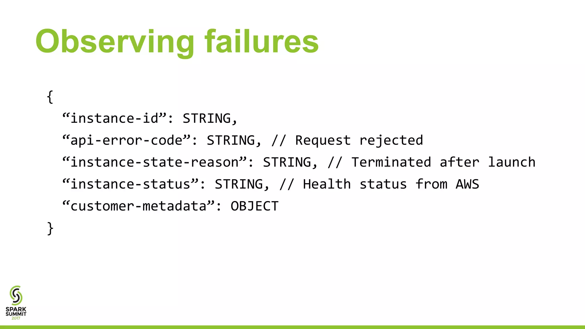 Observing failures
{
“instance-id”: STRING,
“api-error-code”: STRING, // Request rejected
“instance-state-reason”: STRING, // Terminated after launch
“instance-status”: STRING, // Health status from AWS
“customer-metadata”: OBJECT
}
 