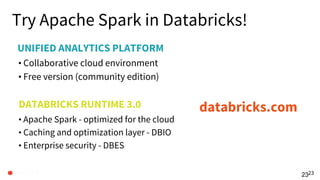 Lessons Learned from Managing Thousands of Production Apache Spark ...