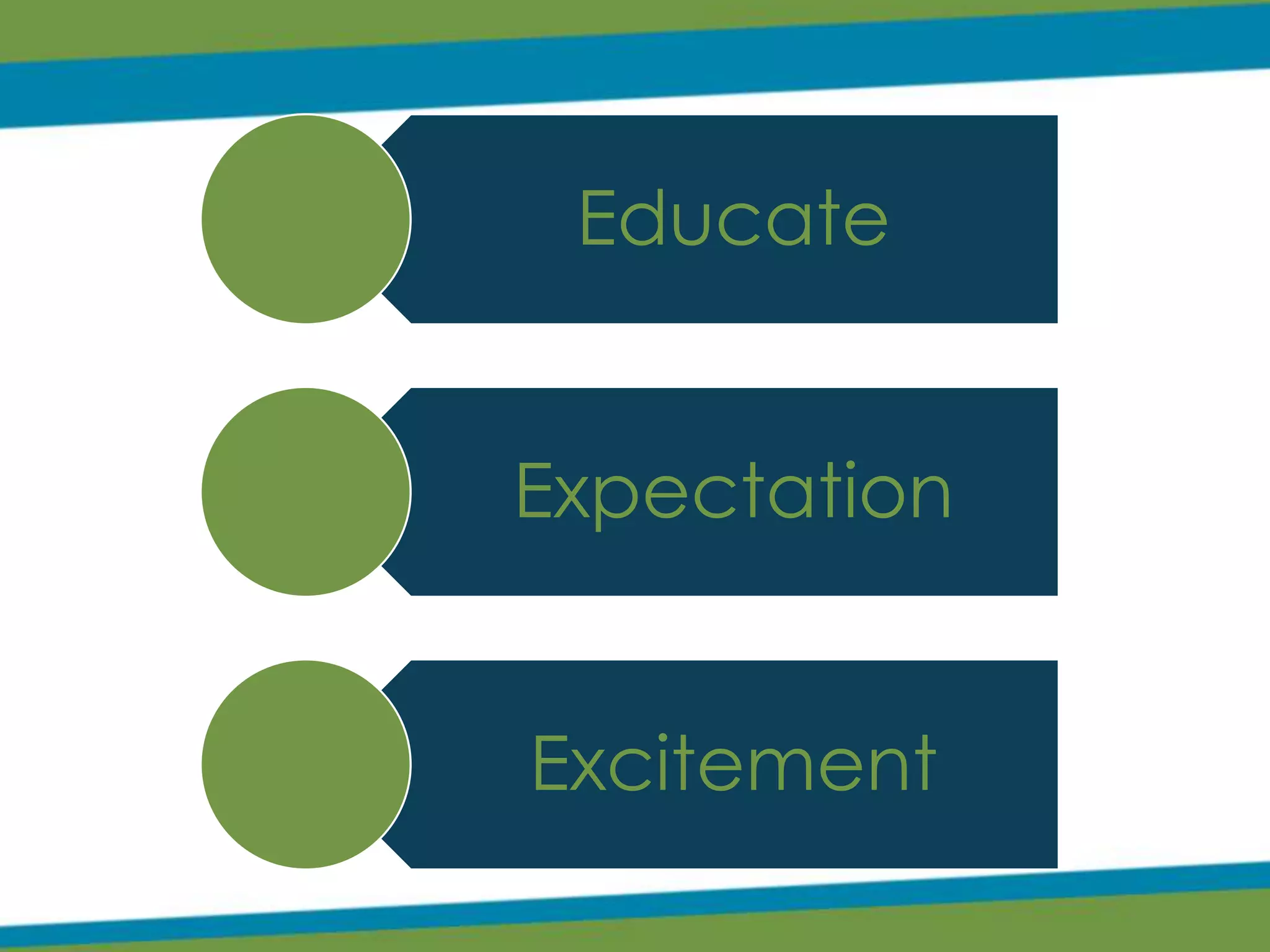 Educate
Expectation
Excitement
 