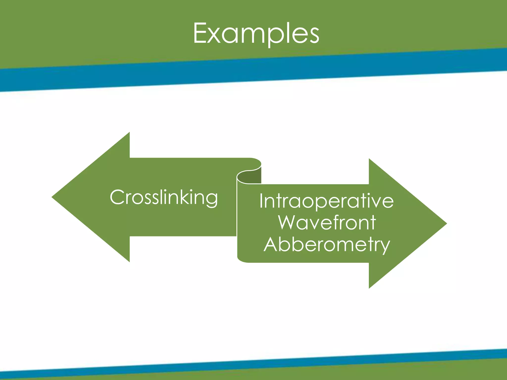 Examples
Crosslinking Intraoperative
Wavefront
Abberometry
 