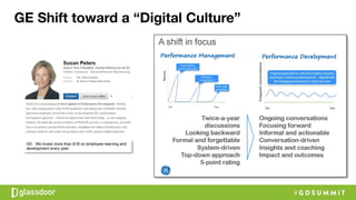 GE Shift toward a “Digital Culture”
GE: We invest more than $1B on employee learning and
development every year.
 