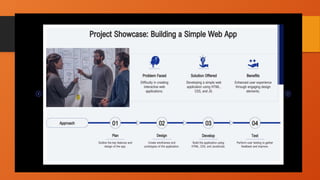 A Web development ppt seminar report.pptx