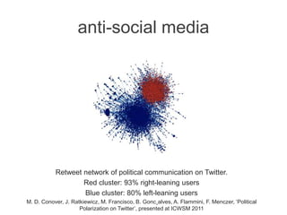 anti-social media
Retweet network of political communication on Twitter.
Red cluster: 93% right-leaning users
Blue cluster...