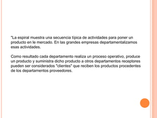 Asistir al personal de la empresa para utilizar el dominio resultante en la planificación de la calidad de forma que se evite la creación de problemas crónicos nuevos.6.P.2.A.MAY.16.11.ADMON.OPERACIONES.JOSEPHJURAN.UV.