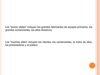 Identificar a los Clientes