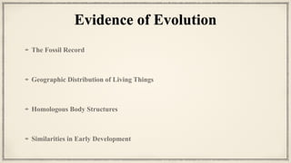Evidence of Evolution
The Fossil Record


Geographic Distribution of Living Things


Homologous Body Structures


Similarities in Early Development
 