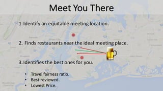 Meet	You	There
1.Identify	an	equitable	meeting	location.
2. Finds	restaurants	near	the	ideal	meeting	place.
3.Identifies	the	best	ones	for	you.
• Travel	fairness	ratio.				
• Best	reviewed.	
• Lowest	Price.
 