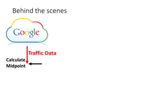 Behind	the	scenes
Traffic	Data
Calculate
Midpoint
 