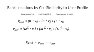 Rank	Locations	by	Cos	Similarity	to	User	Profile
𝜈local =	(R・vi )	+	(P・vj)+	(T・vk)
𝜈user =	( 𝛚R・vi )	+	( 𝛚 P・vj)+	( 𝛚 T・vk)
Place	Review	(1-5) Travel	Fairness	(0-100%)Price	Range	(0-4)
Rank		=		 𝜈local ・ 𝜈user
 