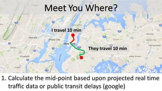 Meet	You	Where?
I	travel	10	min
They	travel	10	min
1. Calculate	the	mid-point	based	upon	projected	real	time	
traffic	data	or	public	transit	delays	(google)
 