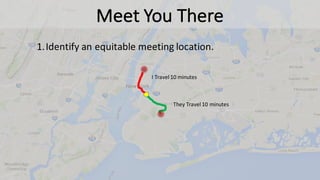 Meet	You	There
1.Identify	an	equitable	meeting	location.
I	Travel	10	minutes
They	Travel	10	minutes
 