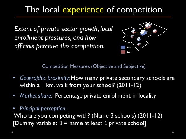 Debate: How does private schooling growth affect the public system and educational equity? Slide 17