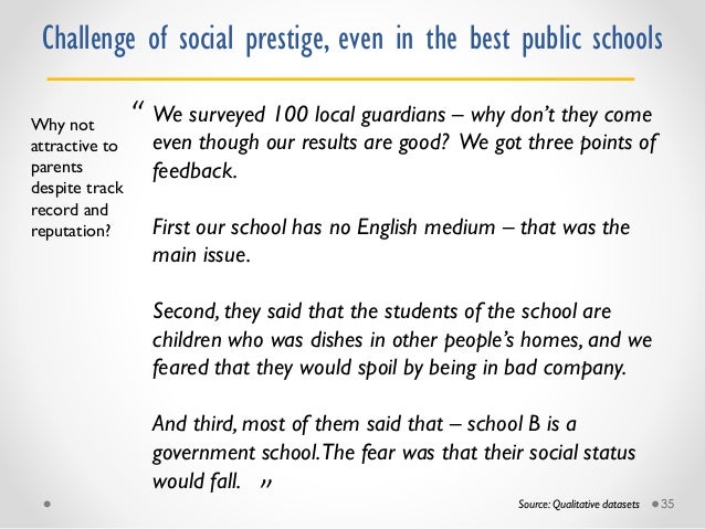 Debate: How does private schooling growth affect the public system and educational equity? Slide 35