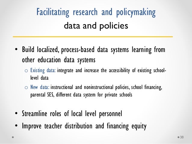 Debate: How does private schooling growth affect the public system and educational equity? Slide 38