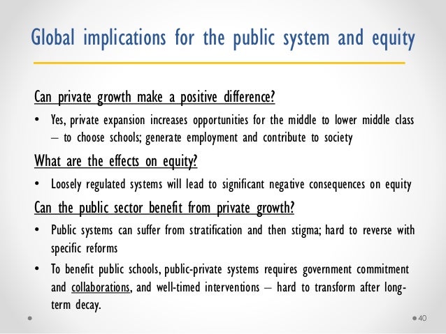 Debate: How does private schooling growth affect the public system and educational equity? Slide 40