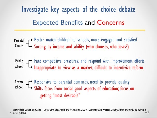 Debate: How does private schooling growth affect the public system and educational equity? Slide 5