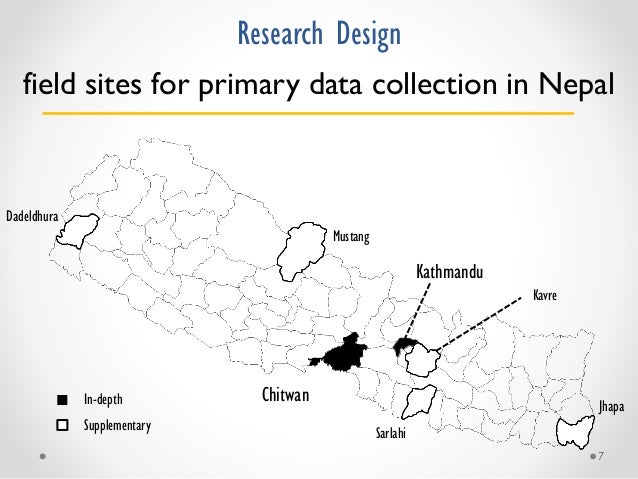 Debate: How does private schooling growth affect the public system and educational equity? Slide 7