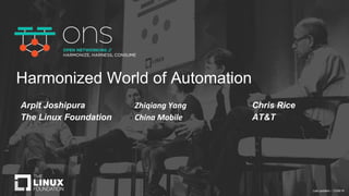 Last updated – 12/06/16
Harmonized World of Automation
Arpit Joshipura
The Linux Foundation
Zhiqiang	
  Yang	
  
China	
  Mobile	
  
Chris Rice
AT&T
 