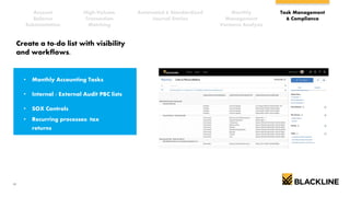Black Line Task Management Module Blackline: Make the Move to Modern Accounting | PPTX