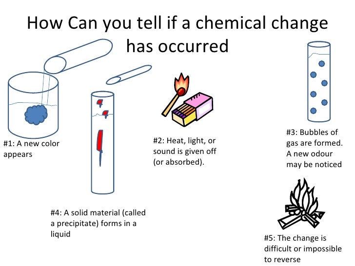 how can you tell if your has a fever josh physical chemical change how can you tell if your has a fever josh physical chemical change