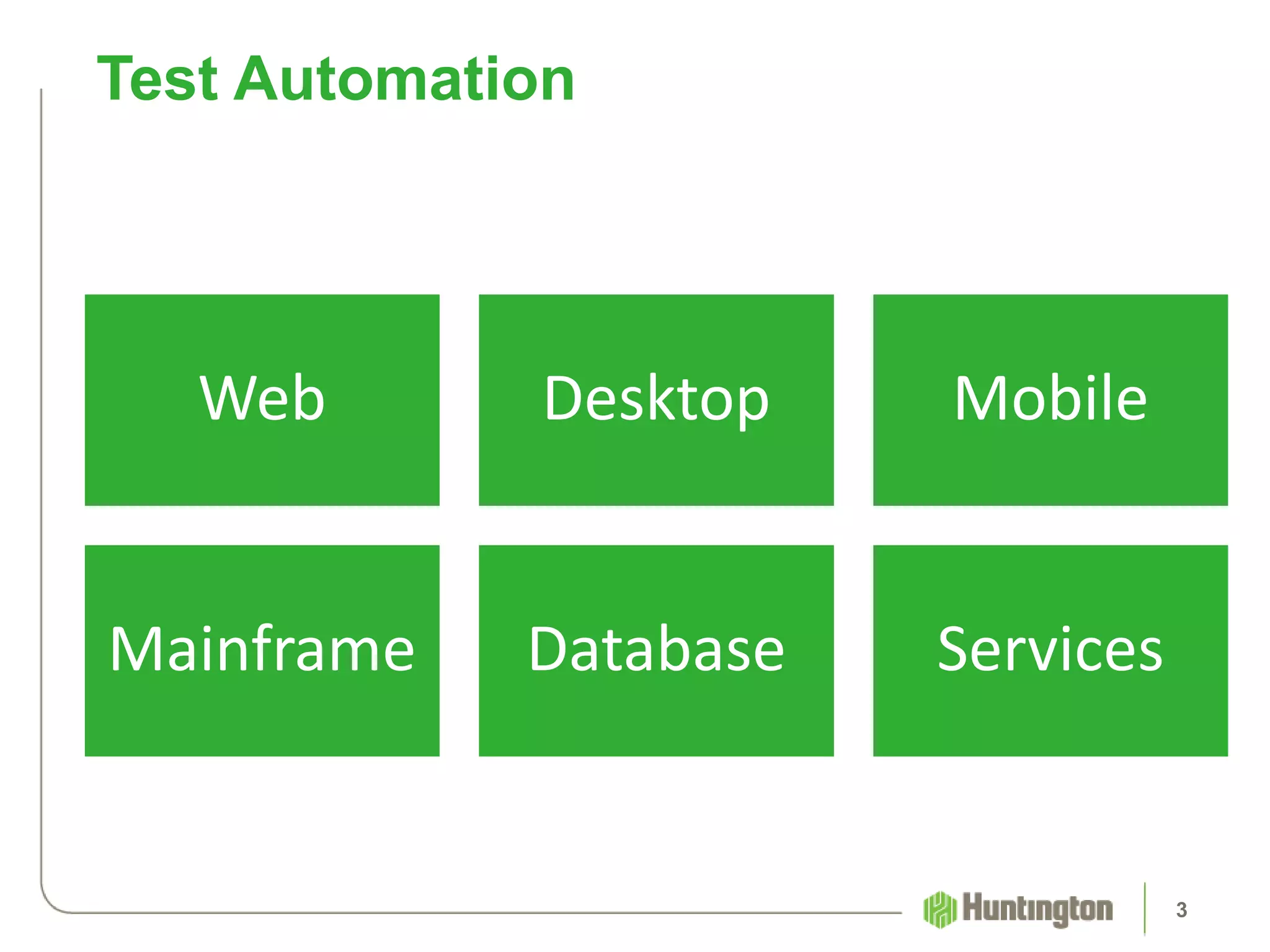 Web Desktop Mobile
Mainframe Database Services
Test Automation
3
 