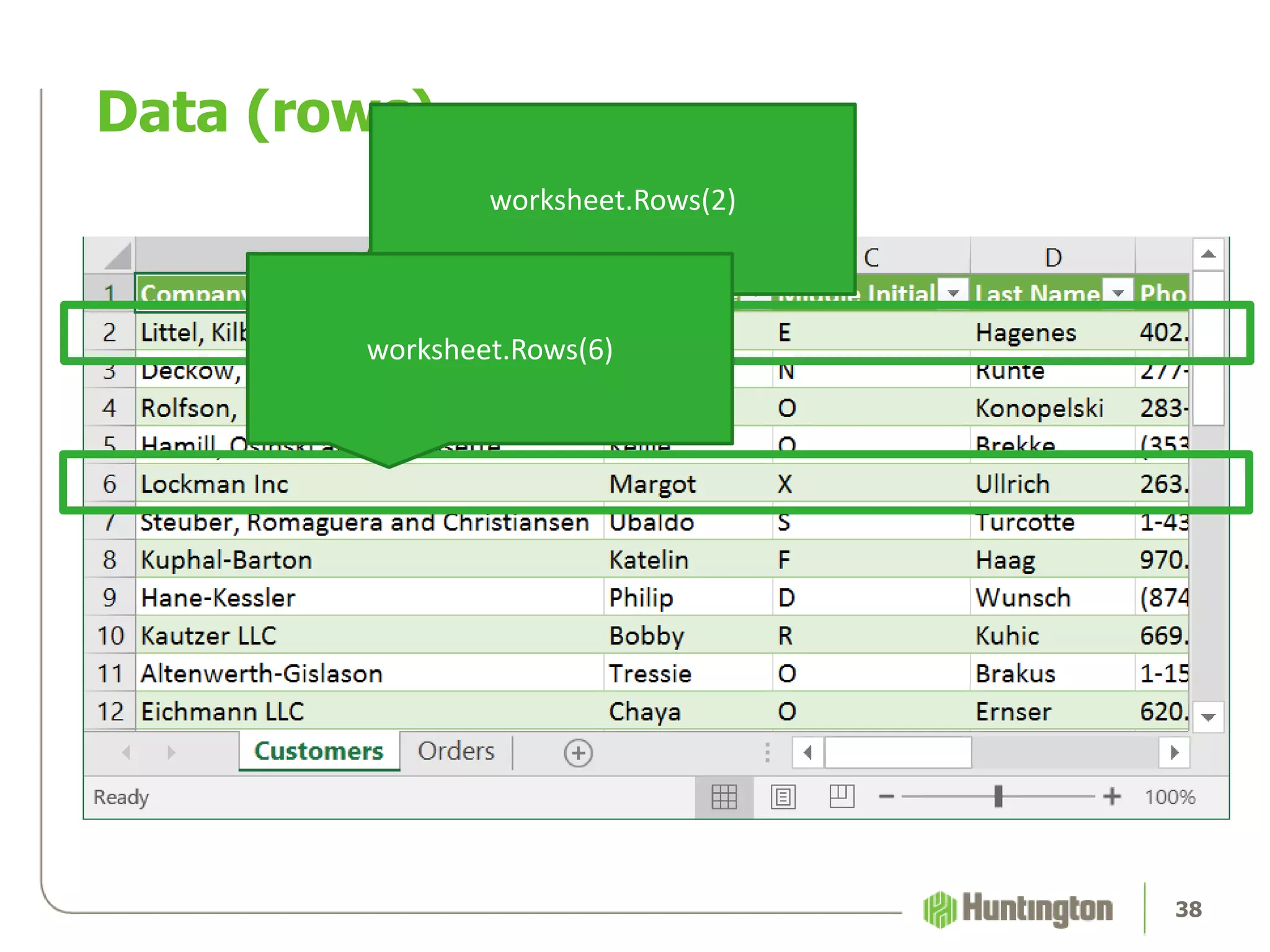 Data (rows)
38
worksheet.Rows(2)
worksheet.Rows(6)
 