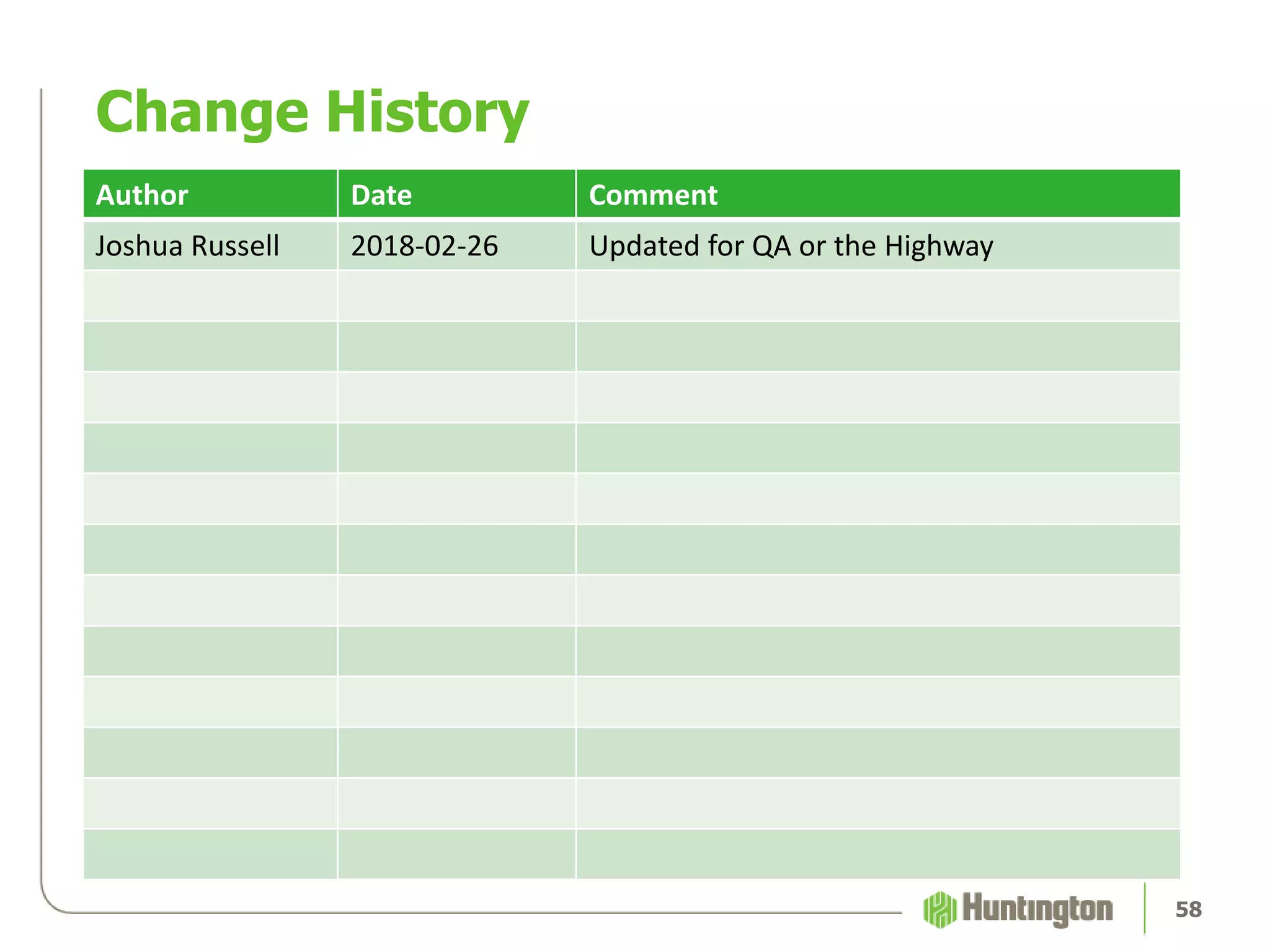 Change History
Author Date Comment
Joshua Russell 2018-02-26 Updated for QA or the Highway
58
 