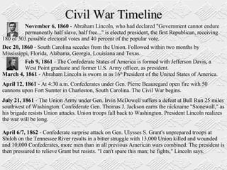 Civil War Timeline Dec 20, 1860  - South Carolina secedes from the Union. Followed within two months by Mississippi, Florida, Alabama, Georgia, Louisiana and Texas.  November 6, 1860  - Abraham Lincoln, who had declared "Government cannot endure  permanently half slave, half free..." is elected president, the first Republican, receiving 180 of 303 possible electoral votes and 40 percent of the popular vote.  Feb 9, 1861  - The Confederate States of America is formed with Jefferson Davis, a  West Point graduate and former U.S. Army officer, as president.  March 4, 1861  - Abraham Lincoln is sworn in as 16 th  President of the United States of America.  April 12, 1861  - At 4:30 a.m. Confederates under Gen. Pierre Beauregard open fire with 50 cannons upon Fort Sumter in Charleston, South Carolina. The Civil War begins.  July 21, 1861  - The Union Army under Gen. Irvin McDowell suffers a defeat at Bull Run 25 miles southwest of Washington. Confederate Gen. Thomas J. Jackson earns the nickname "Stonewall," as his brigade resists Union attacks. Union troops fall back to Washington. President Lincoln realizes the war will be long.  April 6/7, 1862  - Confederate surprise attack on Gen. Ulysses S. Grant's unprepared troops at Shiloh on the Tennessee River results in a bitter struggle with 13,000 Union killed and wounded and 10,000 Confederates, more men than in all previous American wars combined. The president is then pressured to relieve Grant but resists. "I can't spare this man; he fights," Lincoln says.  