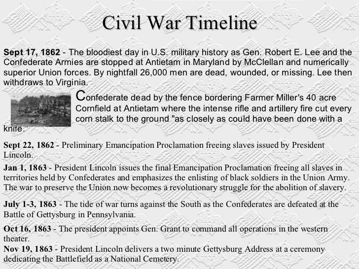 Joshs Civil War Presentation