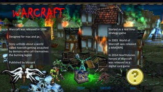 WARCRAFT
DIABLO Warcraft Starcrafthome quiz
Warcraft was released in 1994
Designed for mac and pc
Story unfolds about a world
called Azeroth getting assaulted
by demons who call themselves
the burning legion
Published by blizzard
Started as a real time
strategy game
In 2003 World of
Warcraft was released
a MMORPG
In 2014 Hearthstones
heroes of Warcraft
was released as a
digital card game
 