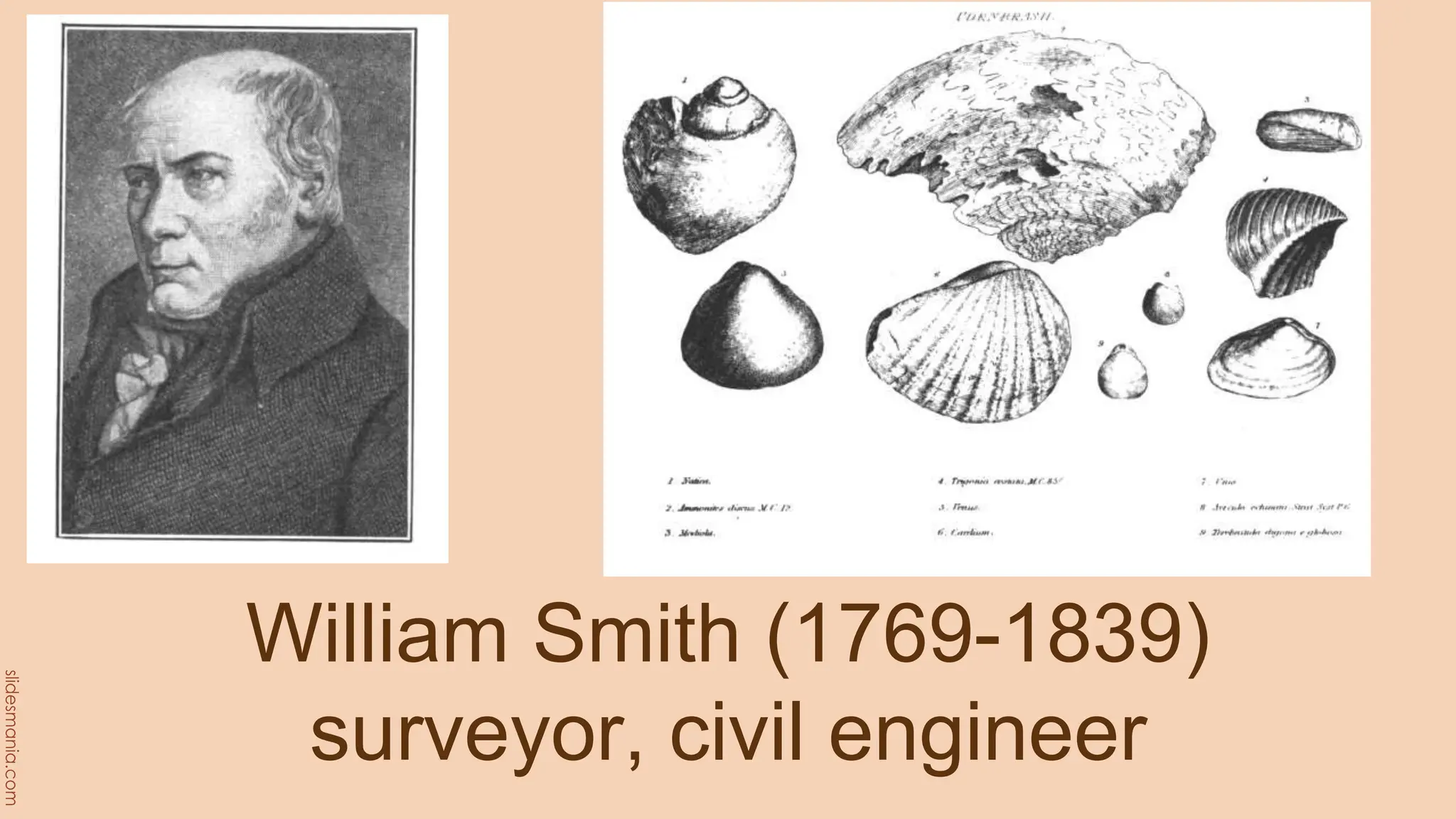 William Smith (1769-1839)
surveyor, civil engineer
 